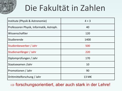 Das Physikstudium An der UniversitÃ¤t Heidelberg - FakultÃ¤t fÃ¼r ...