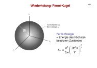 Wiederholung: Fermi-Kugel