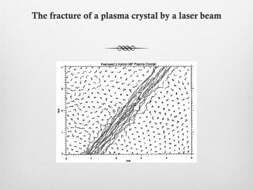 Some Researches on Dusty Plasmas