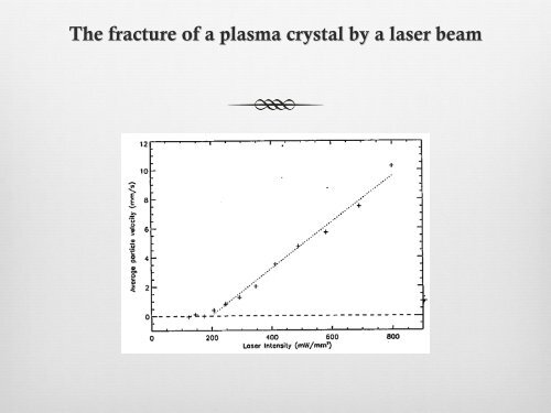 Some Researches on Dusty Plasmas