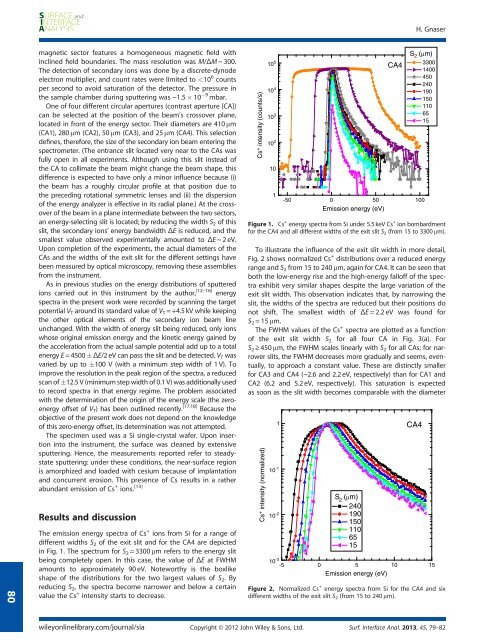 Energy spectra of sputtered ions: assessment of the instrumental ...