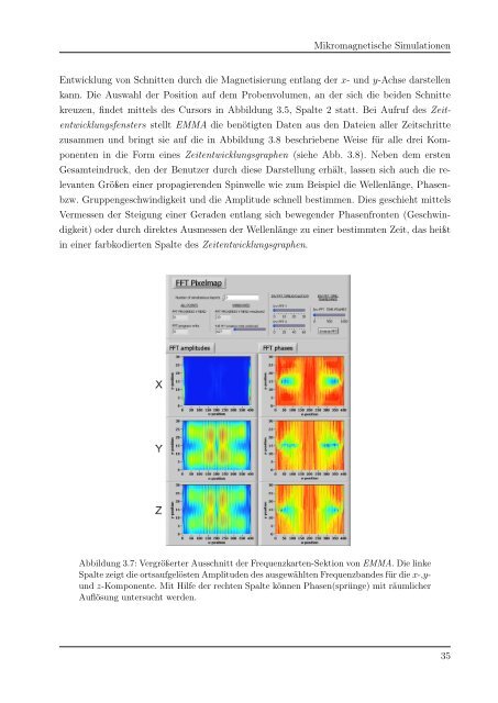 Spinwellenanregung in magnetischen Nanohybridstrukturen (31,8 ...