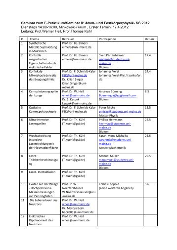 Seminareinteilung Atom und FestkÃ¶rperphysik