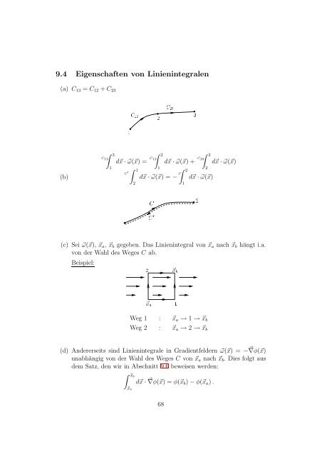 Mathematische Methoden der Physik I - UniversitÃ¤t Bern