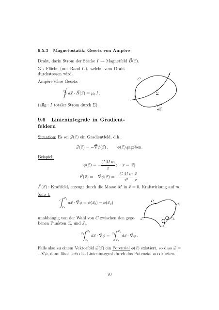 Mathematische Methoden der Physik I - UniversitÃ¤t Bern