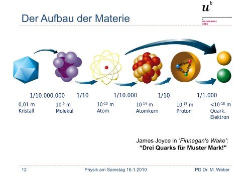 Antimaterie: keine Hexerei (pdf, 4.2 MB) - UniversitÃ¤t Bern