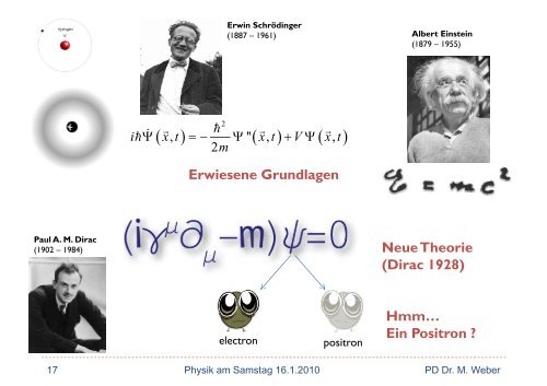 Antimaterie: keine Hexerei (pdf, 4.2 MB) - UniversitÃ¤t Bern