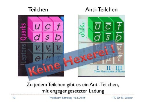 Antimaterie: keine Hexerei (pdf, 4.2 MB) - UniversitÃ¤t Bern