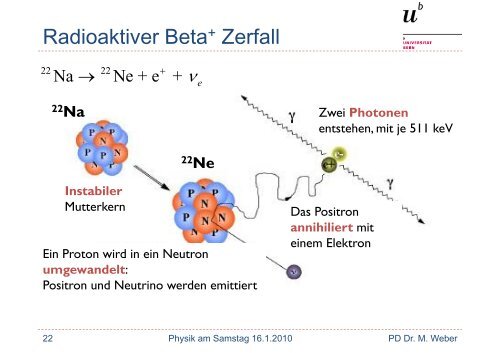 Antimaterie: keine Hexerei (pdf, 4.2 MB) - UniversitÃ¤t Bern