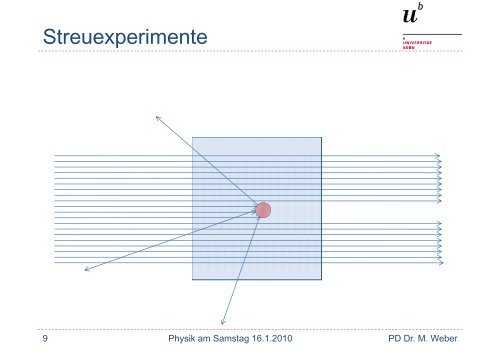 Antimaterie: keine Hexerei (pdf, 4.2 MB) - UniversitÃ¤t Bern