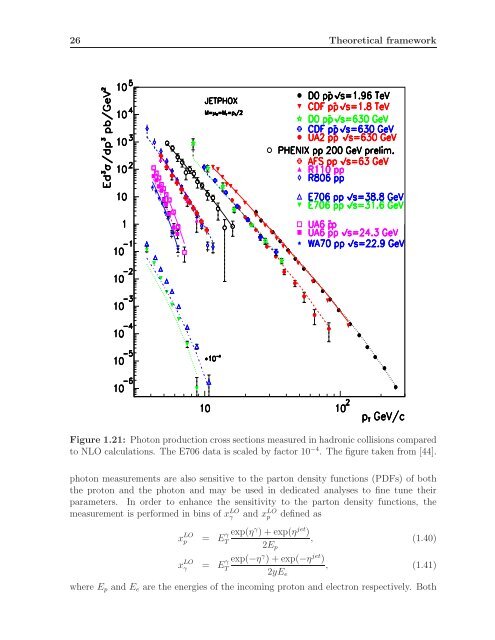 10 - H1 - Desy