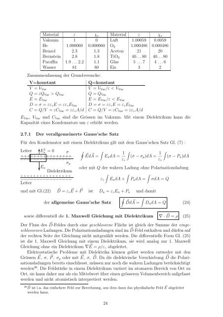 ElektrizitÃ¤t und Magnetismus - Physik-Institut - UniversitÃ¤t ZÃ¼rich