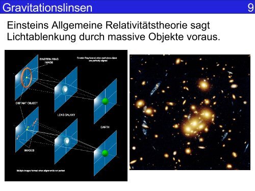 Die Suche nach der dunklen Materie - UniversitÃ¤t ZÃ¼rich