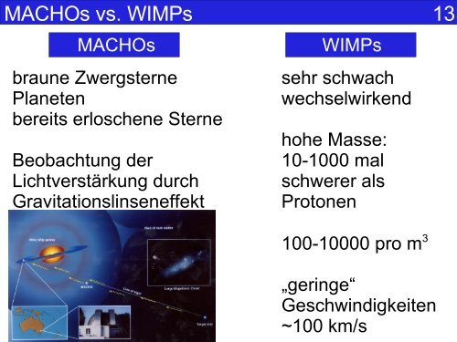 Die Suche nach der dunklen Materie - UniversitÃ¤t ZÃ¼rich