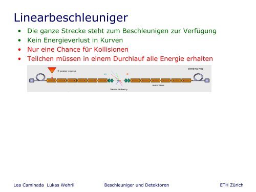 Beschleuniger und Detektoren - Physik-Institut