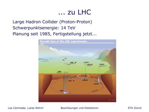 Beschleuniger und Detektoren - Physik-Institut