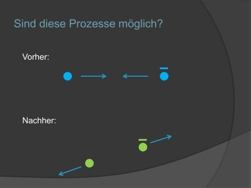 Feynman-Diagramme im Oberstufenunterricht? - Abteilung fÃ¼r ...