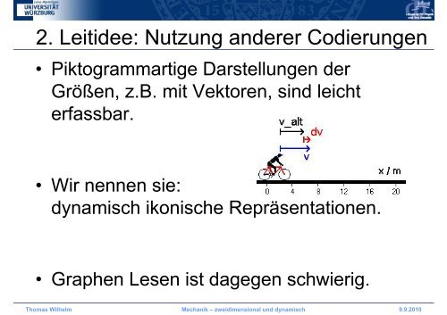 Mechanik â zweidimensional und dynamisch - Didaktik der Physik