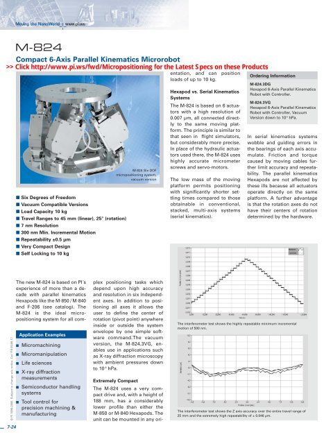 M-824 Datasheet (PDF), Compact 6-Axis Parallel Kinematics ... - PI