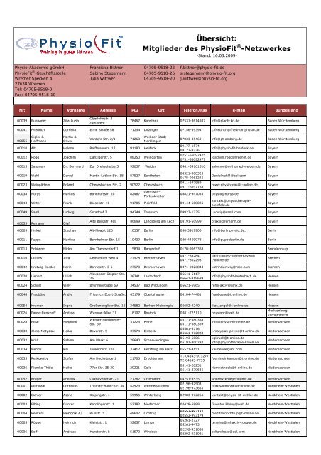 Ãbersicht: Mitglieder des PhysioFit -Netzwerkes