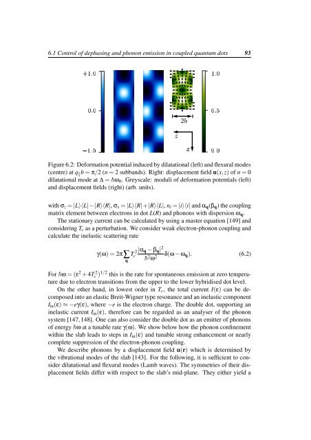 Spin-orbit coupling and electron-phonon scattering - Fachbereich ...