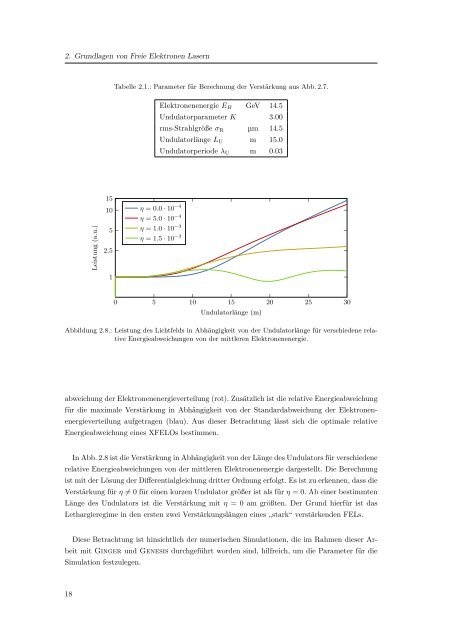 Volltext - Universität Hamburg