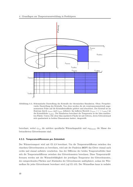 Volltext - Universität Hamburg