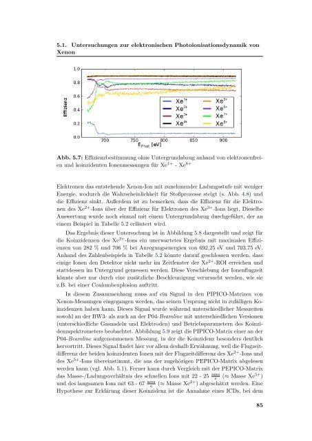 Volltext - Fachbereich Physik - Universität Hamburg