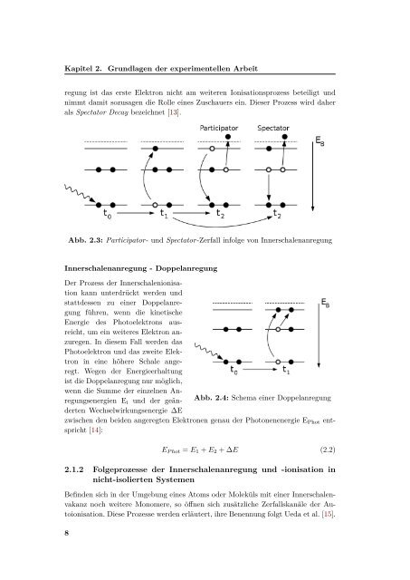 Volltext - Fachbereich Physik - Universität Hamburg