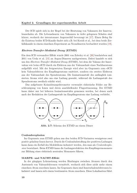 Volltext - Fachbereich Physik - Universität Hamburg