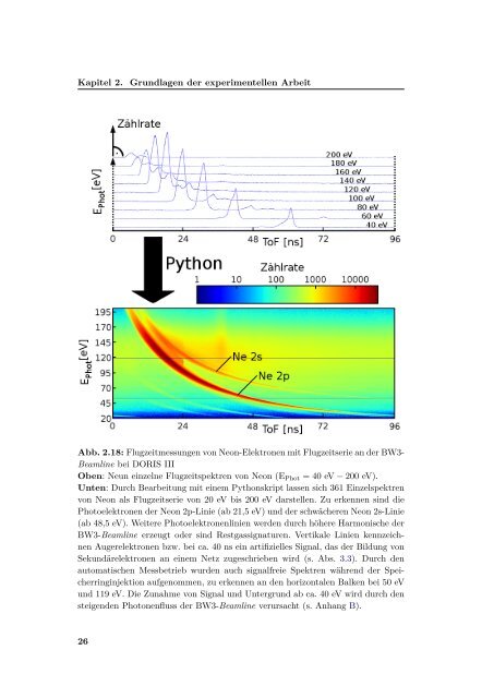 Volltext - Fachbereich Physik - Universität Hamburg