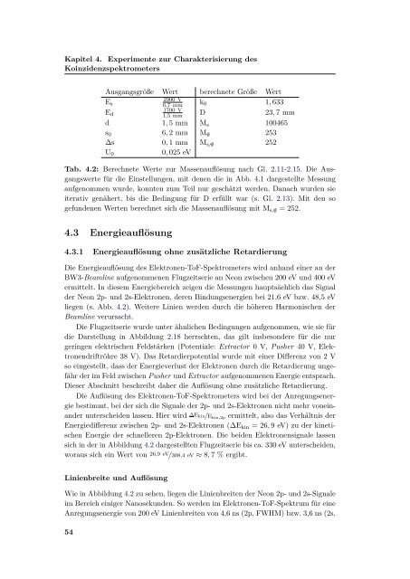 Volltext - Fachbereich Physik - Universität Hamburg