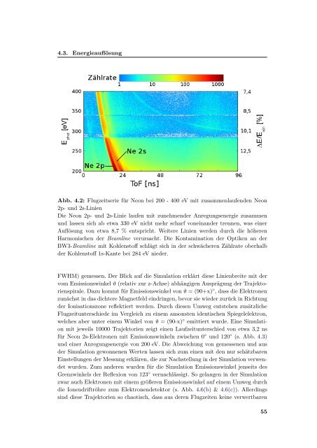 Volltext - Fachbereich Physik - Universität Hamburg