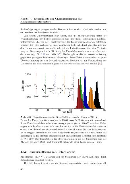 Volltext - Fachbereich Physik - Universität Hamburg