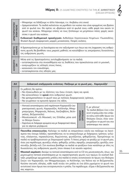 1 - 156 - Î Î±Î¹Î´Î±Î³ÏÎ³Î¹ÎºÏ ÎÎ½ÏÏÎ¹ÏÎ¿ÏÏÎ¿