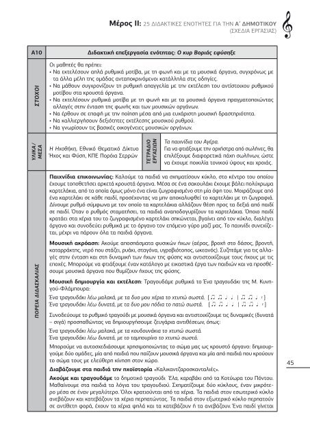 1 - 156 - Î Î±Î¹Î´Î±Î³ÏÎ³Î¹ÎºÏ ÎÎ½ÏÏÎ¹ÏÎ¿ÏÏÎ¿