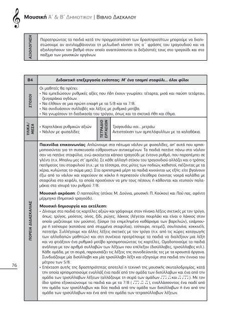 1 - 156 - Î Î±Î¹Î´Î±Î³ÏÎ³Î¹ÎºÏ ÎÎ½ÏÏÎ¹ÏÎ¿ÏÏÎ¿