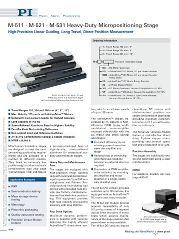 PDF Datasheet - PI (Physik Instrumente)