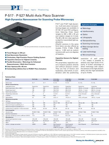 XY Piezo Stage, XYZ Piezo Stage, Rotation, P517 - PI (Physik ...