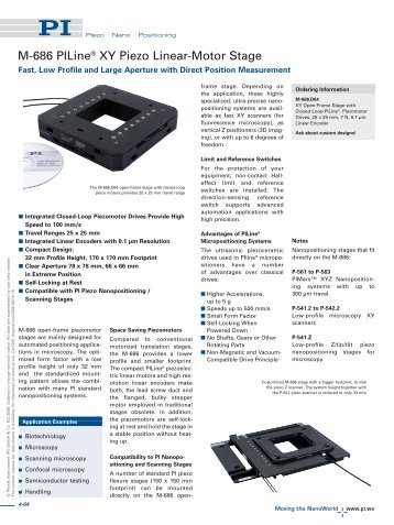 PDF Datasheet - PI (Physik Instrumente)