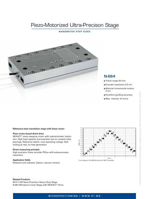 M413 Â· M414 Motorized Precision Linear Positioner Stage, High ...