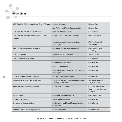 annual report 08-09 - Public Interest Advocacy Centre