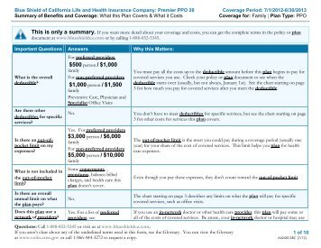 Premier PPO 20 - Blue Shield of California