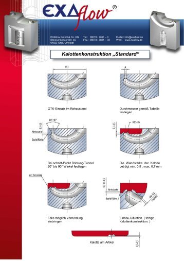 Anleitung Kalottenkonstruktion - Exaflow