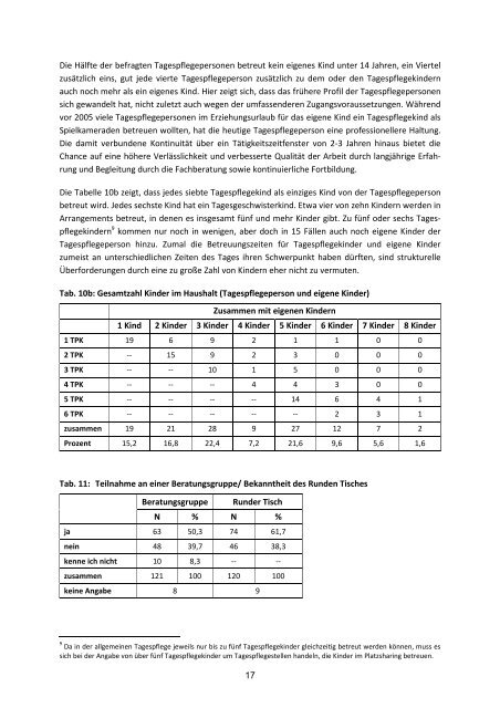 PiB Kundenbefragung Kindertagespflege (PDF 856 kB)