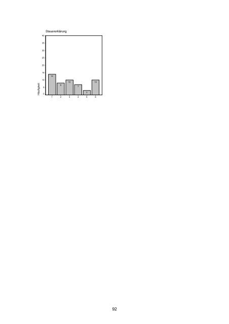 PiB Kundenbefragung Kindertagespflege (PDF 856 kB)