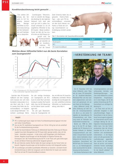 PICourier - Informationen für den professionellen Schweinehalter