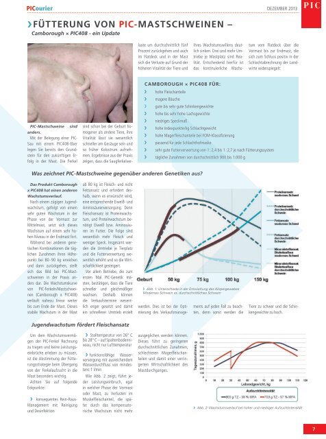 PICourier - Informationen für den professionellen Schweinehalter