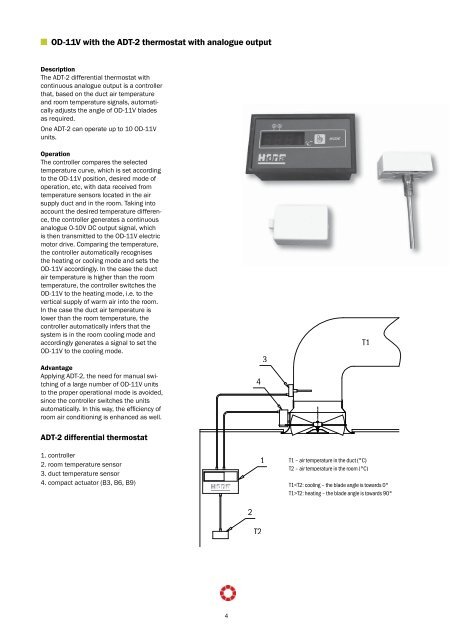 Swirl diffusers OD11 - Pichler