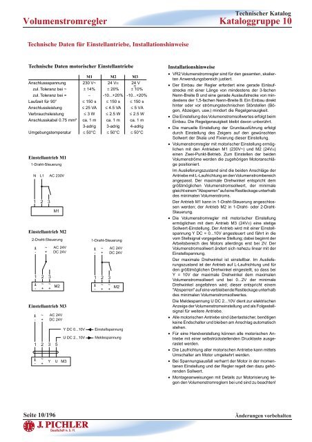 Volumenstromregler Kataloggruppe 10 - Pichler